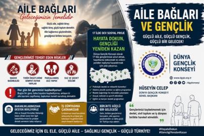 Hüseyin Celep:  “ Aile Bağları ve Gençler  ”