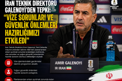 İran Teknik Direktörü Galenoyi’den Dünya Kupası Organizasyonuna Tepki