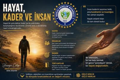HÜSEYİN CELEP ' den Hayat, Kader ve İnsan